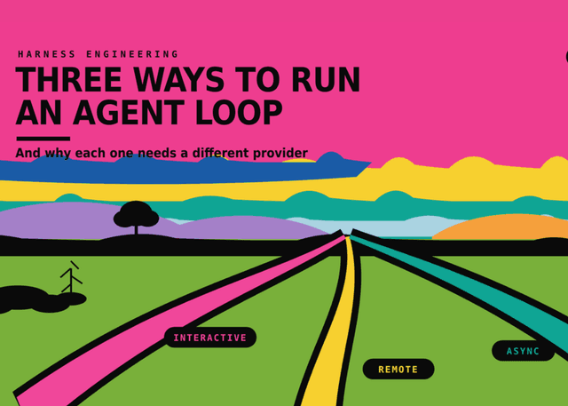 เจาะลึก 3 รูปแบบการรัน Agent Loop: เหตุใด Harness จึงสำคัญกว่า Model และผลต่อต้นทุน Inference