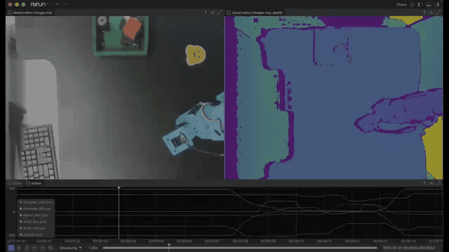 LeRobot Depth Camera