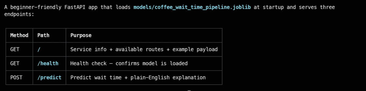 FastAPI application structure created by Grok Build