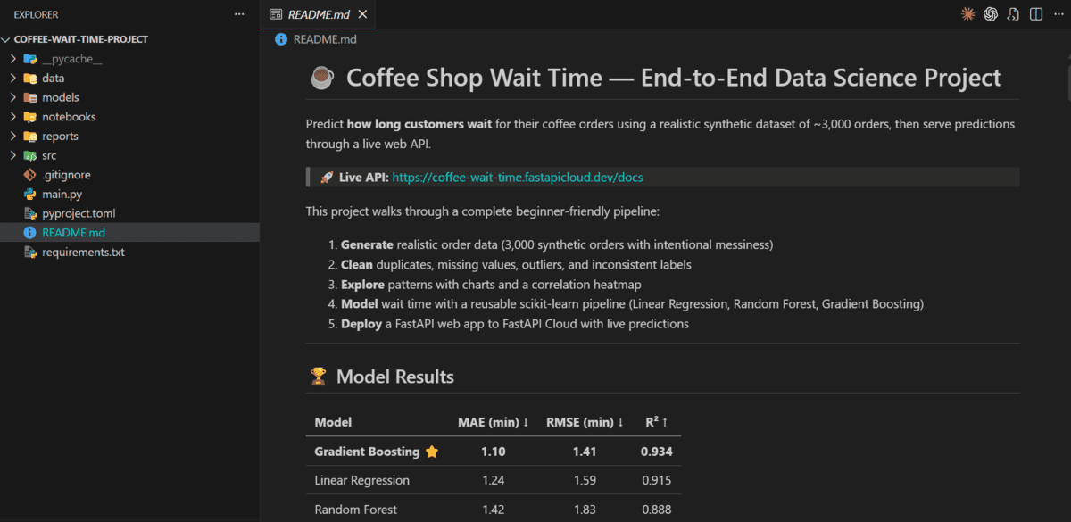 Final project README updated by Grok Build