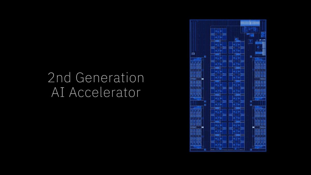 IBM Hot Chips 2026 presentation.