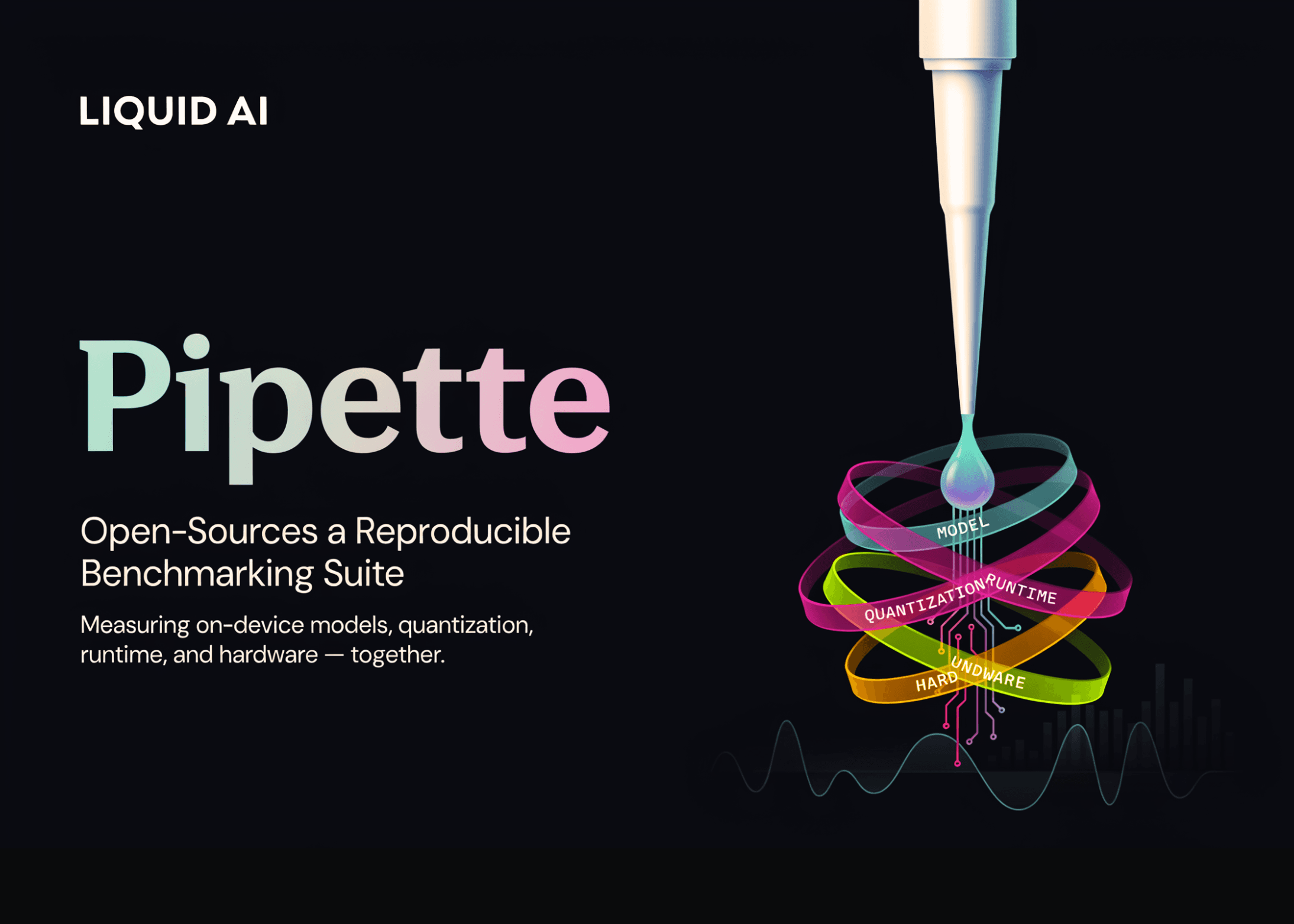 Liquid AI เปิดตัว Pipette เครื่องมือ Open-Source วัดประสิทธิภาพ AI บนอุปกรณ์แบบครบวงจร
