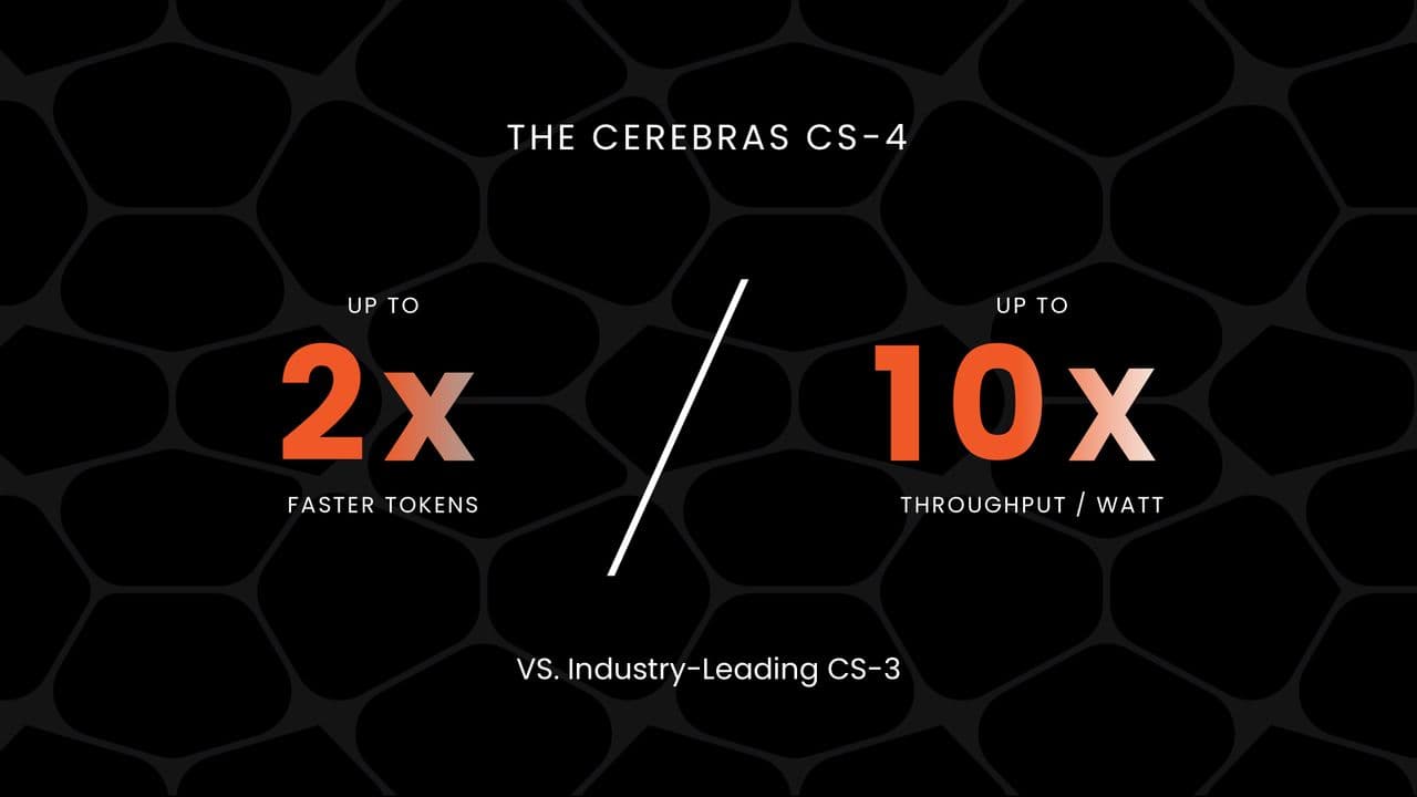 Cerebras Hot Chips 2026 presentation
