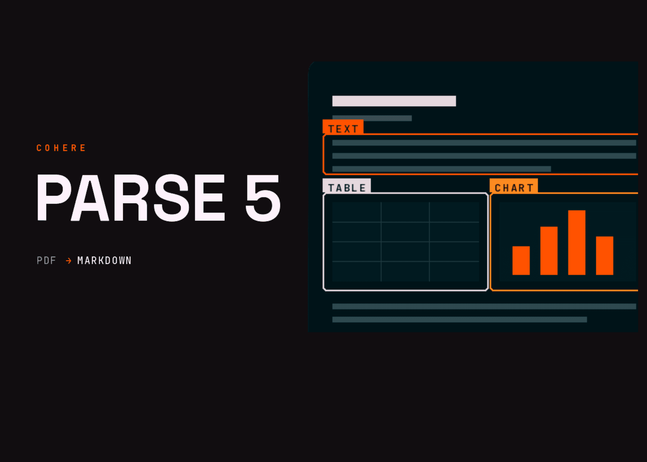 Cohere เปิดตัว Parse (v5.0) โมเดล Vision Language 2.3B เปลี่ยนเอกสารองค์กรเป็น Markdown แม่นยำสูง