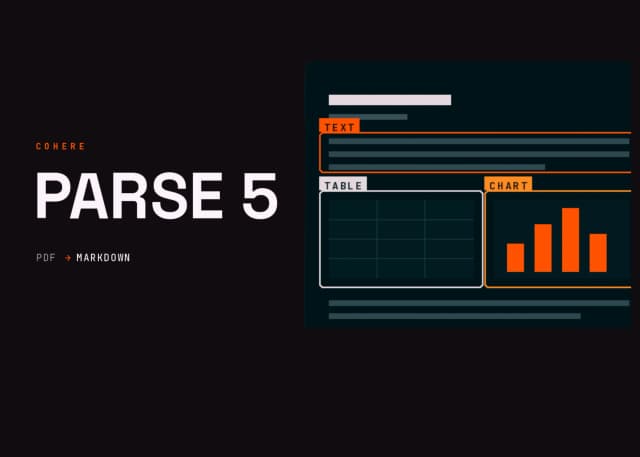 Cohere เปิดตัว Parse (v5.0) โมเดล Vision Language 2.3B เปลี่ยนเอกสารองค์กรเป็น Markdown แม่นยำสูง