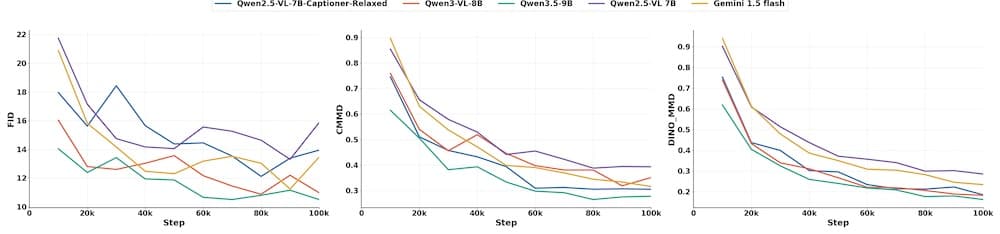qwen_captioner_metrics