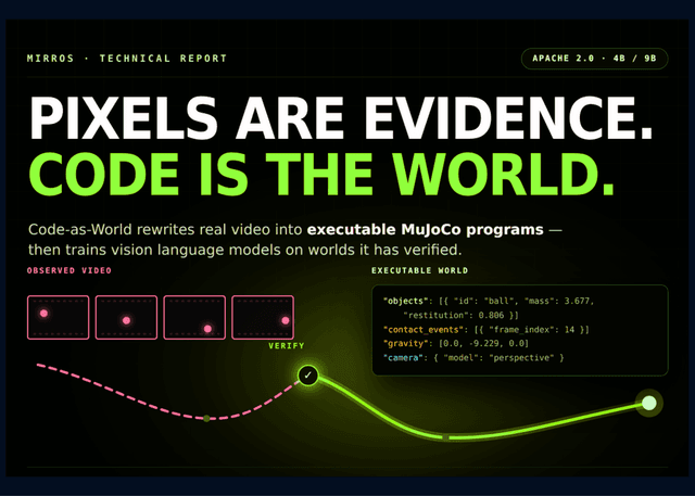 รู้จัก ‘Code-as-World’ เปลี่ยนวิดีโอโลกจริงให้เป็นโปรแกรมฟิสิกส์ MuJoCo ที่แก้ไขและรันได้