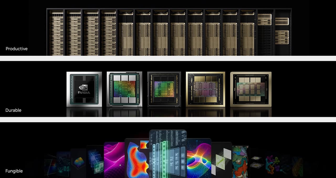 NVIDIA เผย 3 ปัจจัยหลักช่วย AI Factory สร้างผลตอบแทนสูงสุด