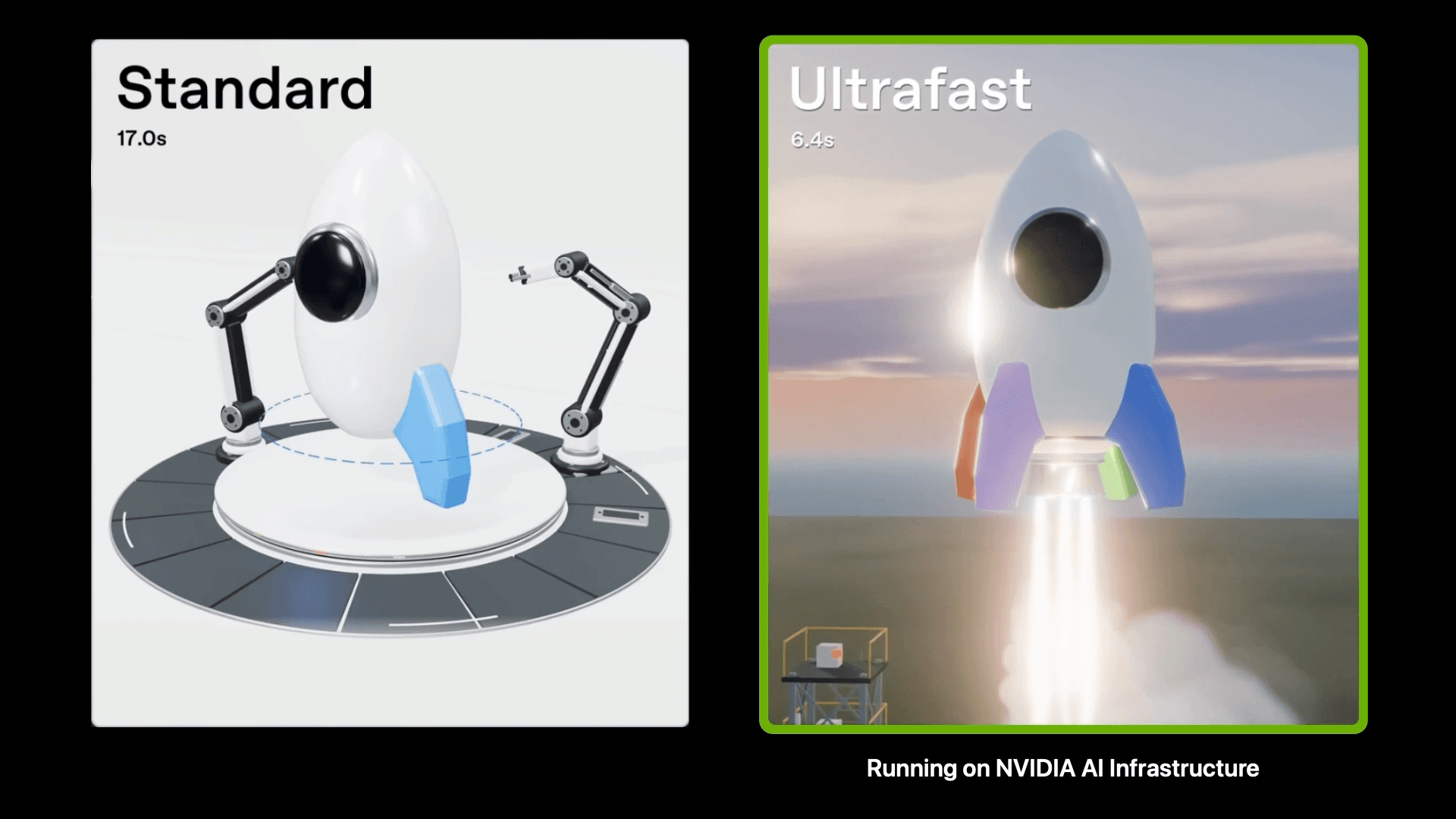 NVIDIA Blackwell เร่งสปีด GPT-6 Astra Ultrafast แรงขึ้น 8 เท่า