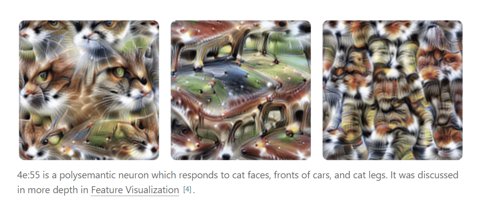 Drei Visualisierungen eines Neurons mit wiederkehrenden Katzengesichtern, Autofronten und Katzenbeinen.