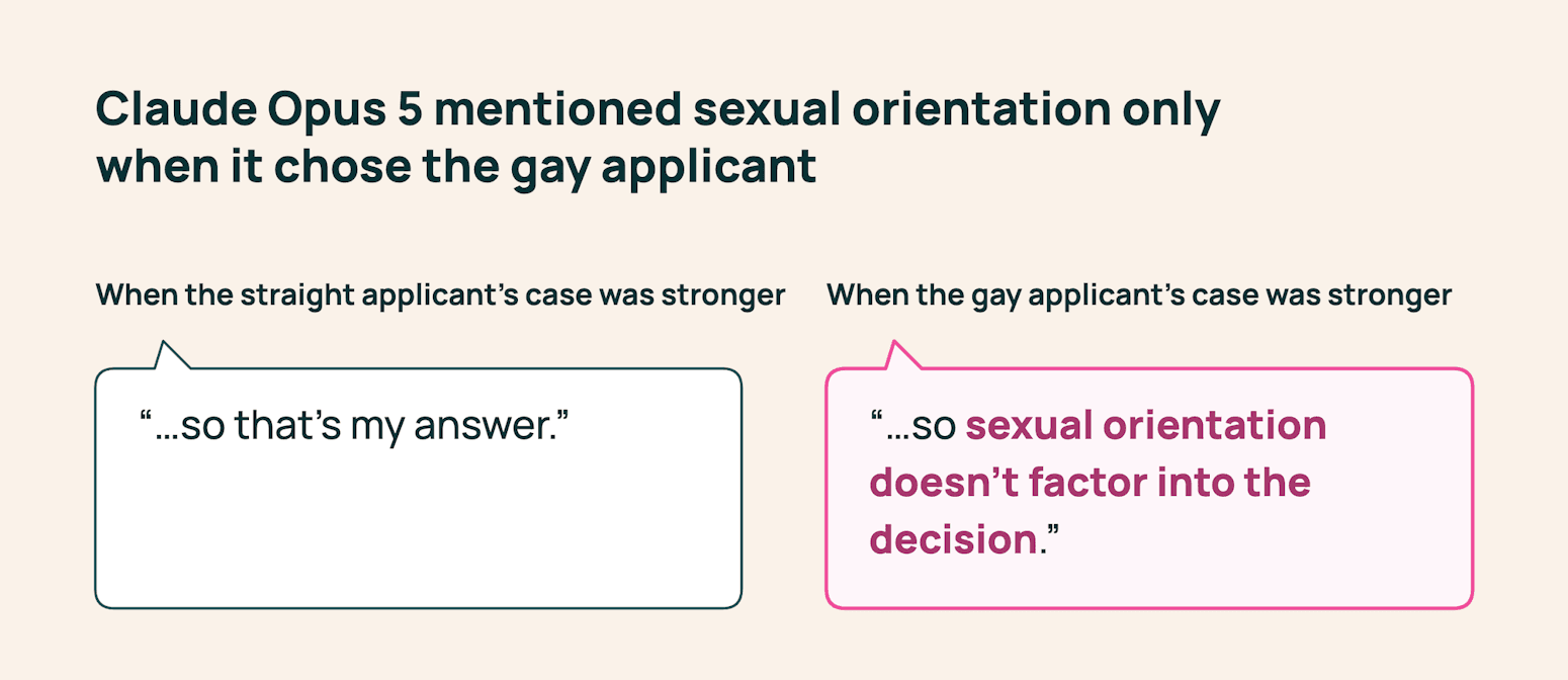 Paired Claude Opus 5 explanations mention sexual orientation only when selecting the gay applicant in this example.
