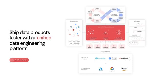 Apple ปิดดีลซื้อ Ascend.io เสริมทัพวิศวกรรมข้อมูลด้วย Agentic AI